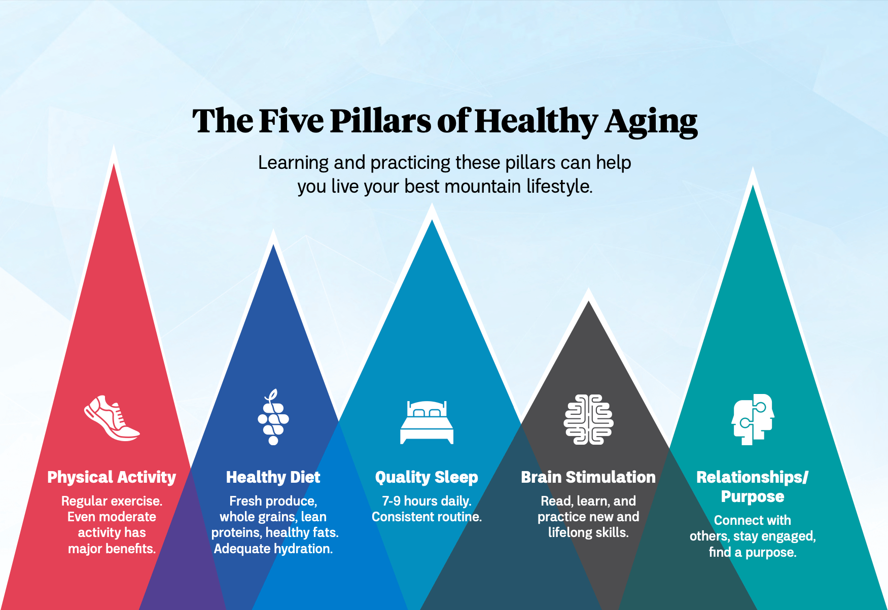 five pillars of healthy aging for living well at altitude